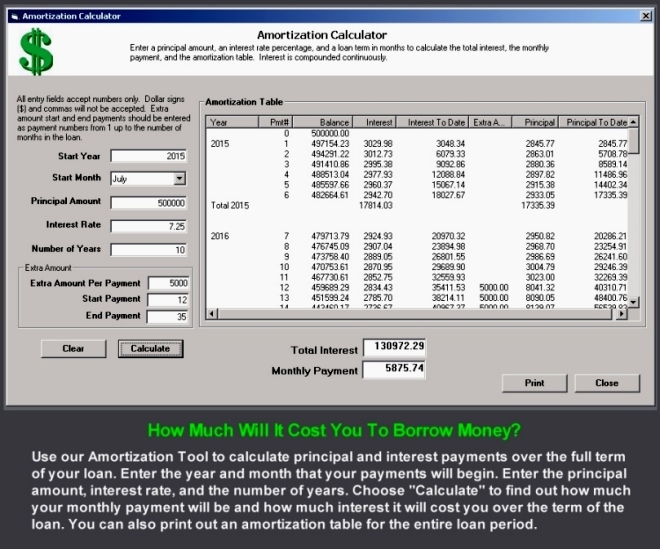 Amortization Calculator